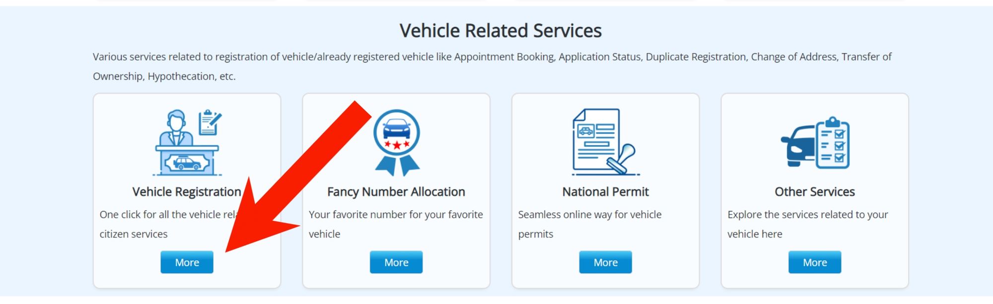 Vehicle Related Services