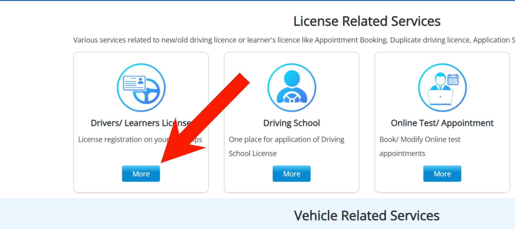 Licence Related Services